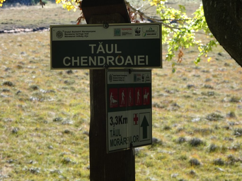 Signpost at the lake