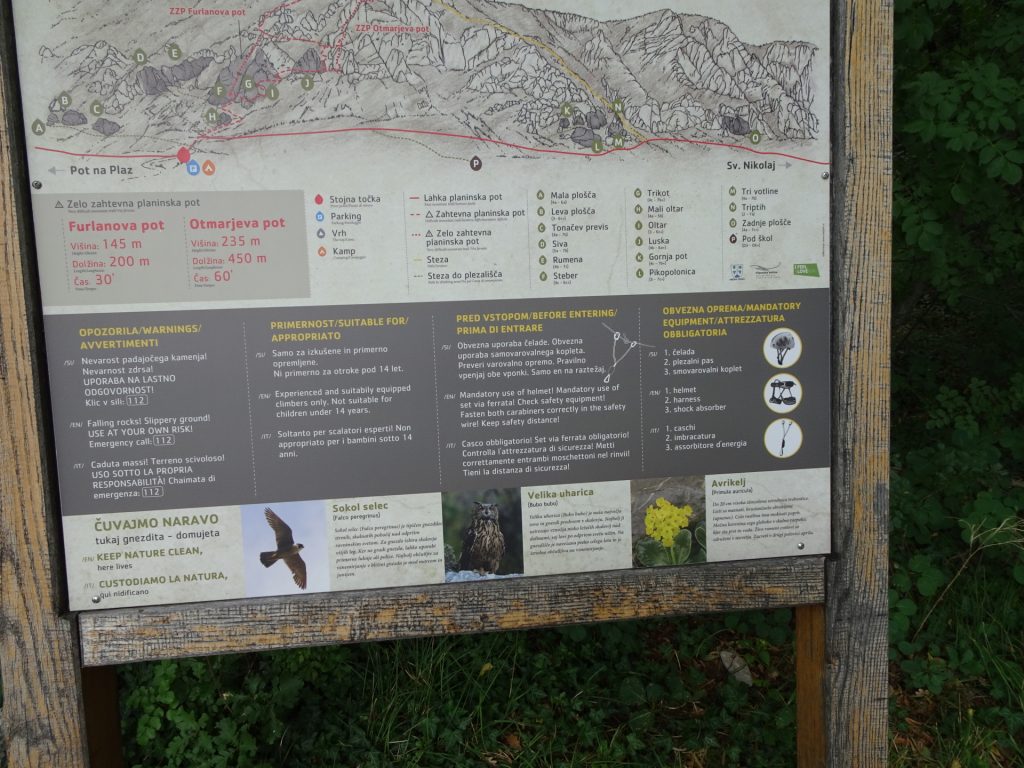 Overview map at the parking
