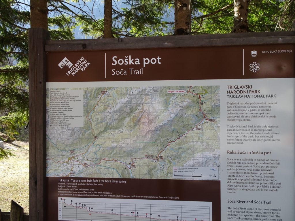 Following the Soča trail