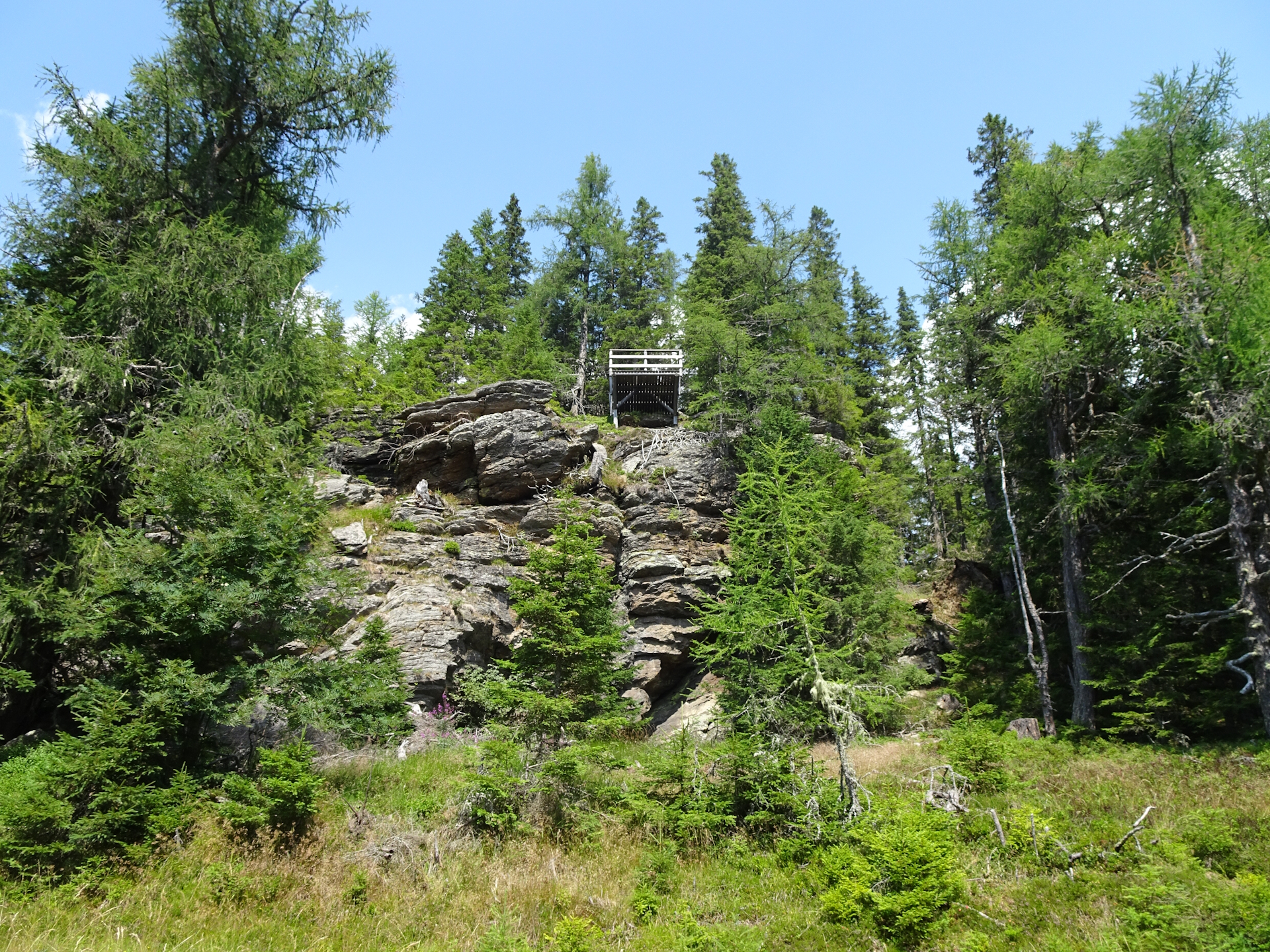 The <i>Panoramaausblick</i>